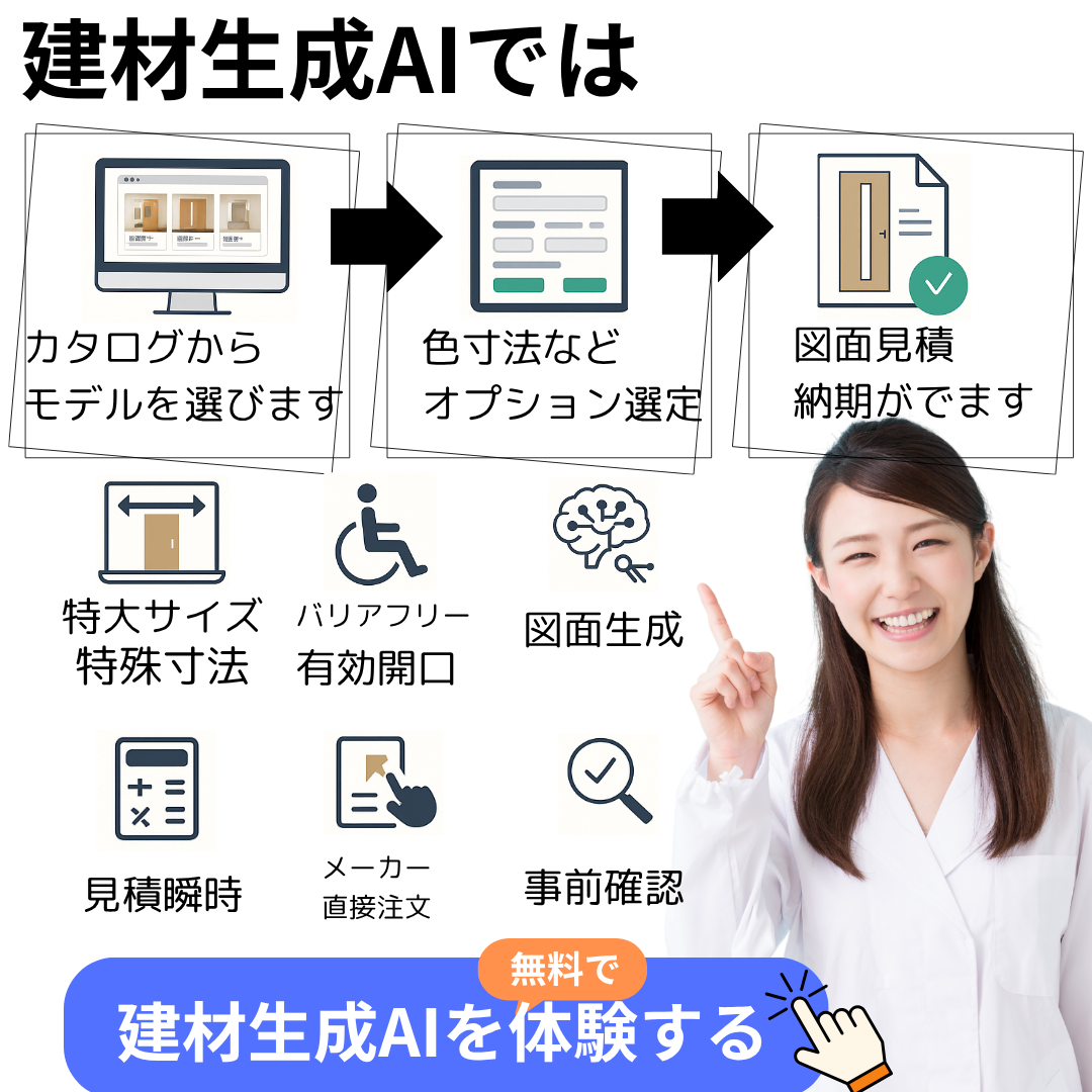 建材生成AIでは