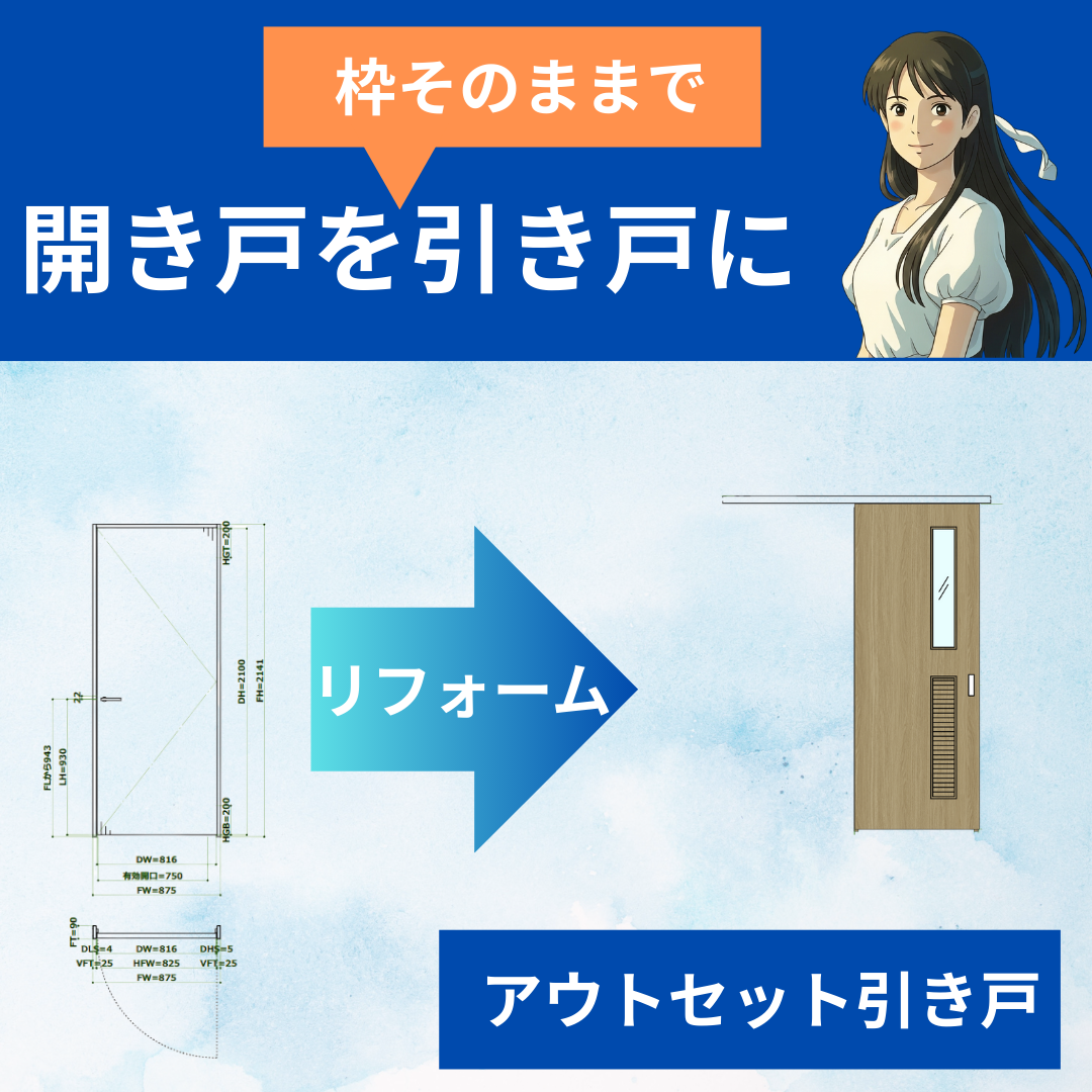 アウトセット引き戸