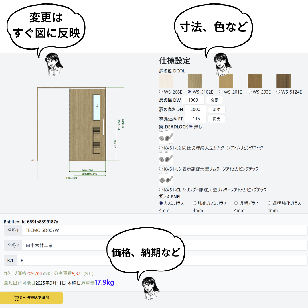手順２