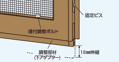 建付調整ボルト